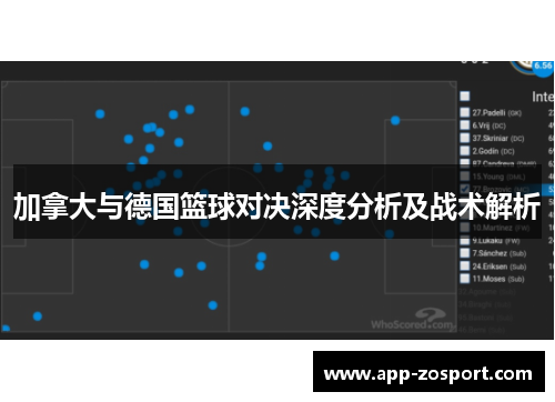 加拿大与德国篮球对决深度分析及战术解析